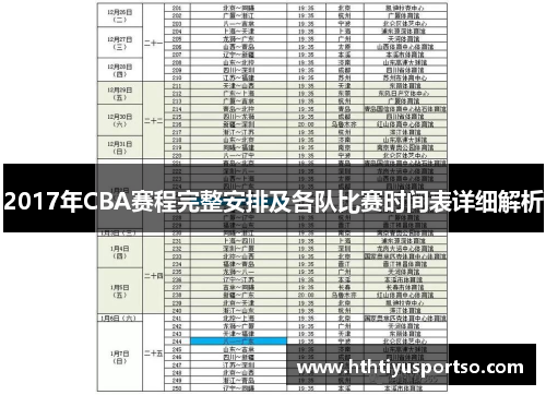 2017年CBA赛程完整安排及各队比赛时间表详细解析